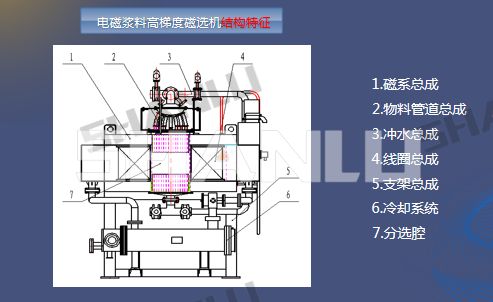 产品结构示意图.jpg